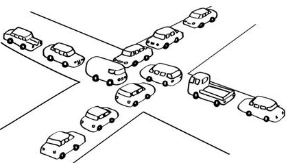 deadlock